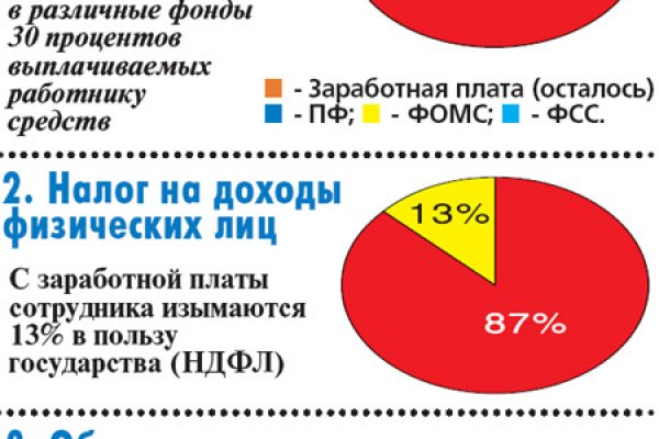 Войти в кракен