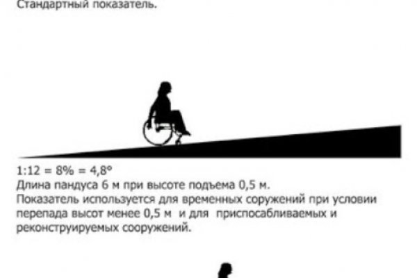 Что продает кракен
