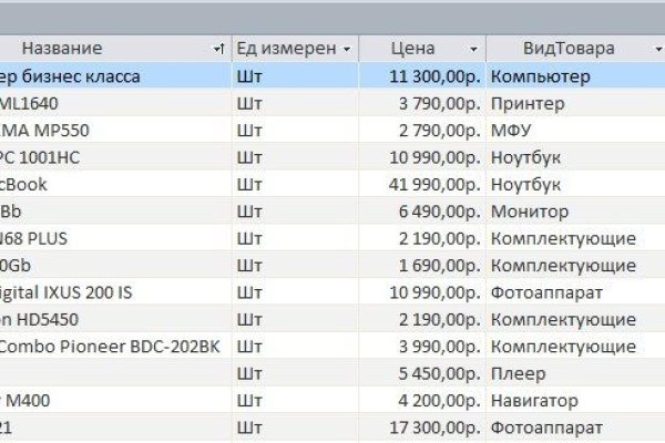Рабочий сайт kraken