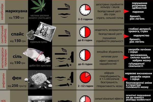 Кракен мониторинг ссылок kraken torion