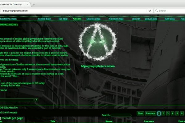 Что такое кракен в интернете
